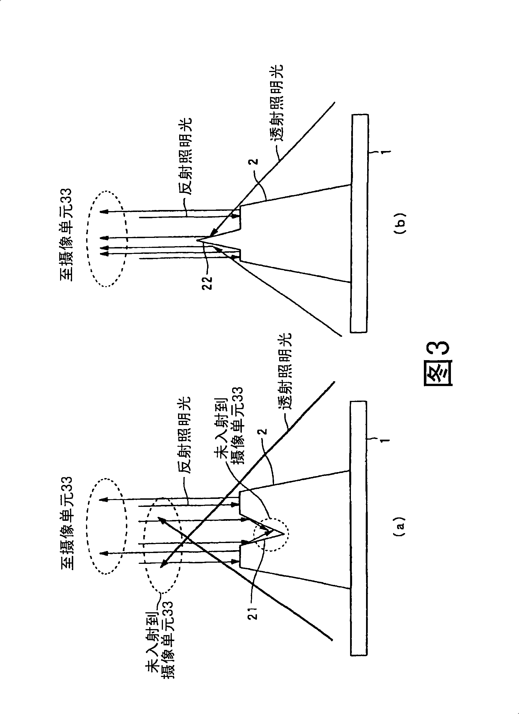 Pattern checking device and pattern checking mehtod