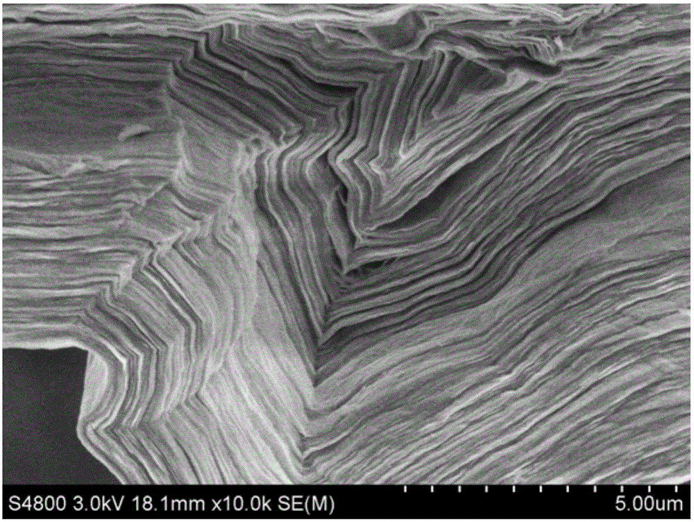 High elasticity graphene membrane