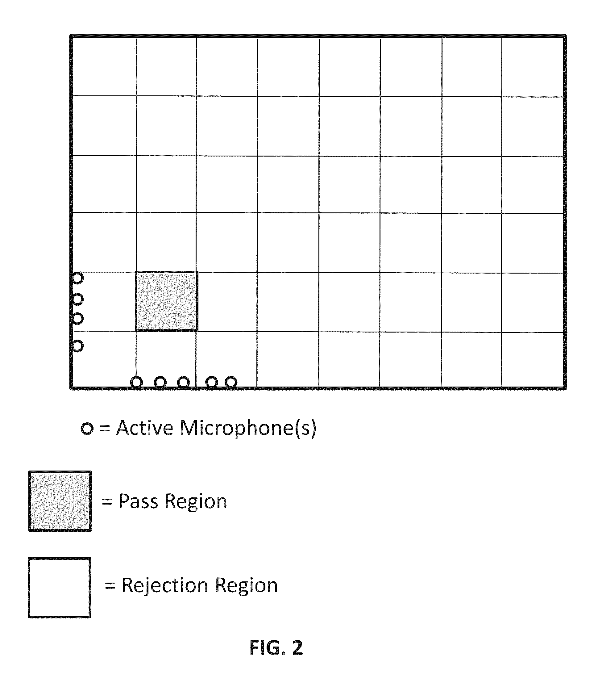 Broadband sensor location selection using convex optimization in very large scale arrays