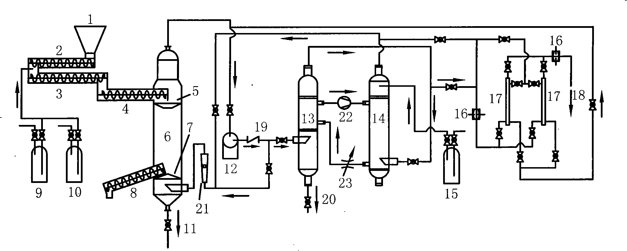 Method and equipment for continuous solid-state fermentation and gas-stripping heat-pump coupling separation of product