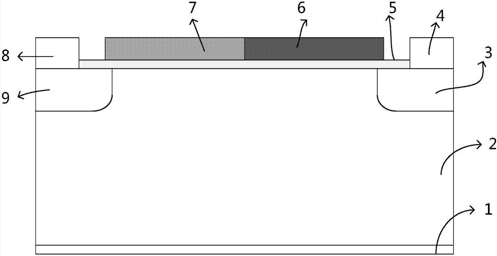 MOSFET structure