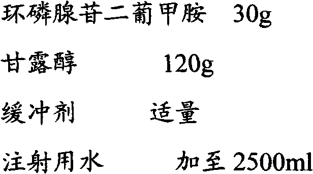 Adenosine cyclophosphate double-molecule meglumine compound and preparation method thereof