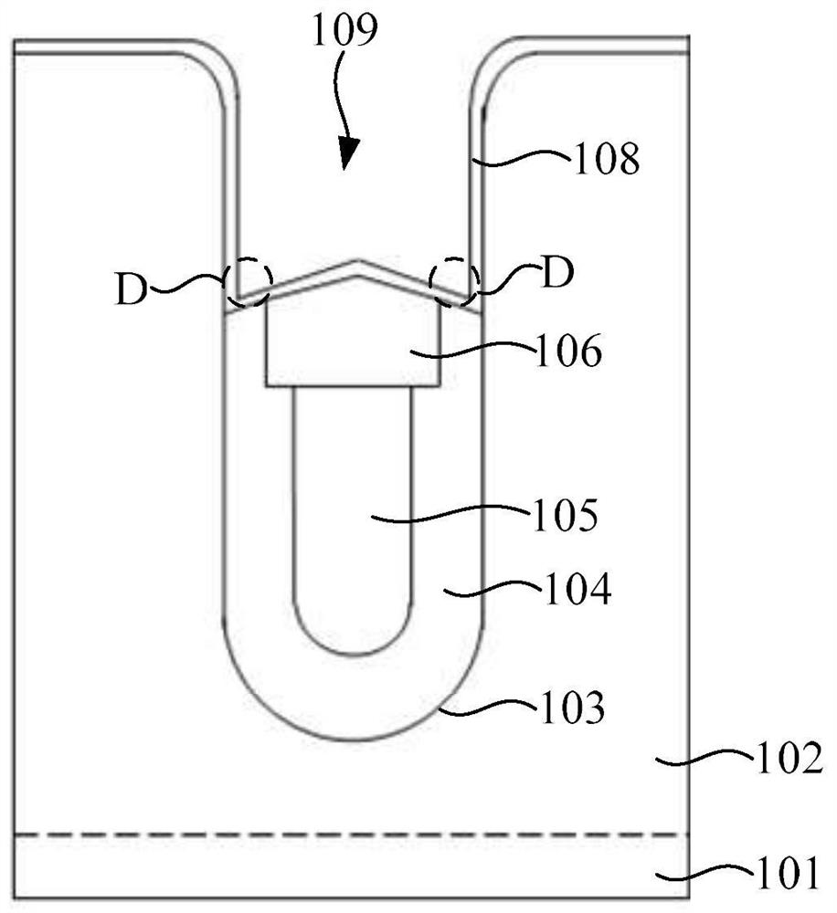 Shield gate trench field effect transistor and preparation method thereof