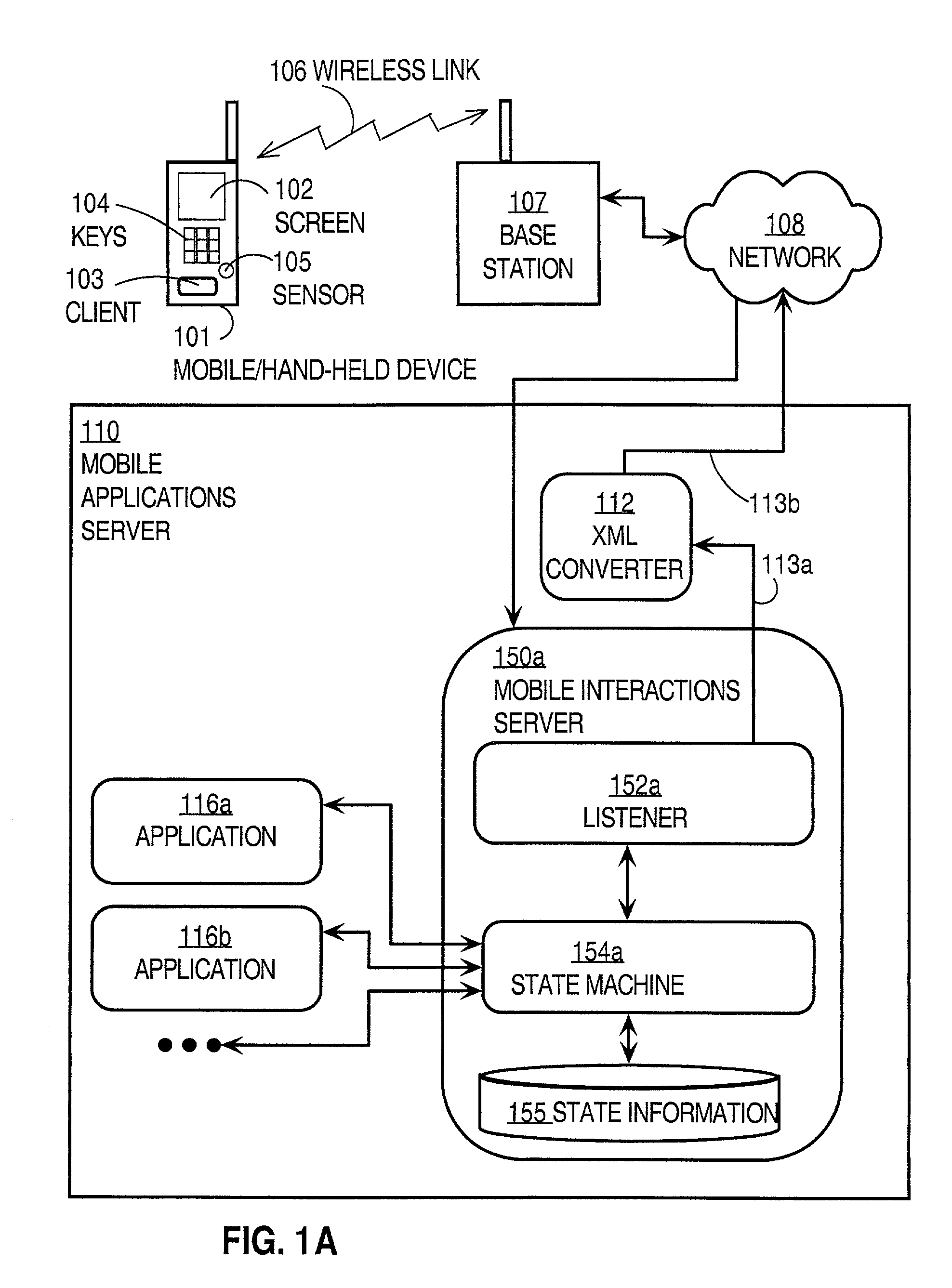 Techniques for programming event-driven transactions in mobile applications