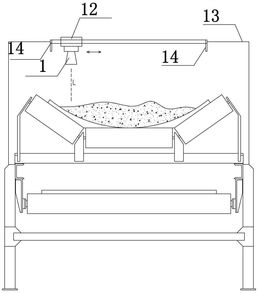 Pellet granularity monitoring control system based on volume analysis and method