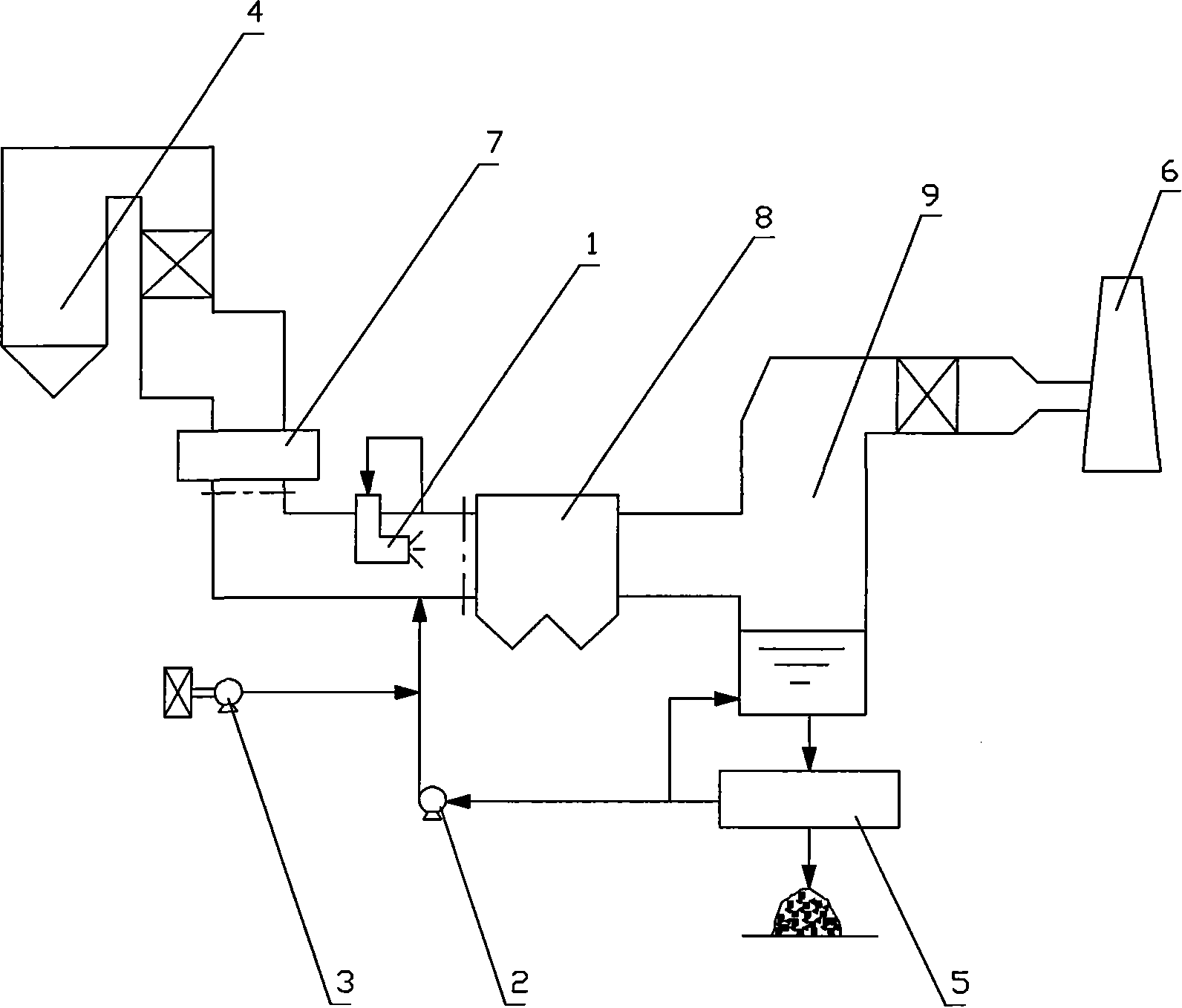 Spray evaporation treatment method of wet method flue gas desulfurization wastewater in thermal power station