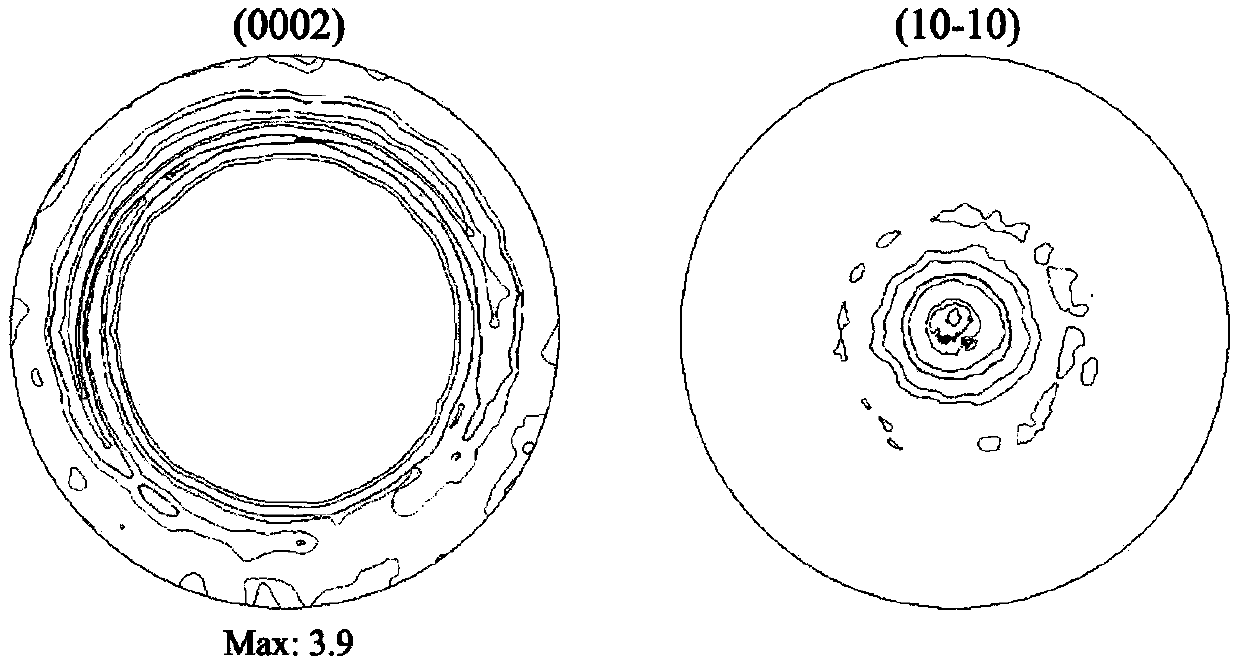 Multi-element compound reinforced weak-texture wrought magnesium alloy and preparing method thereof