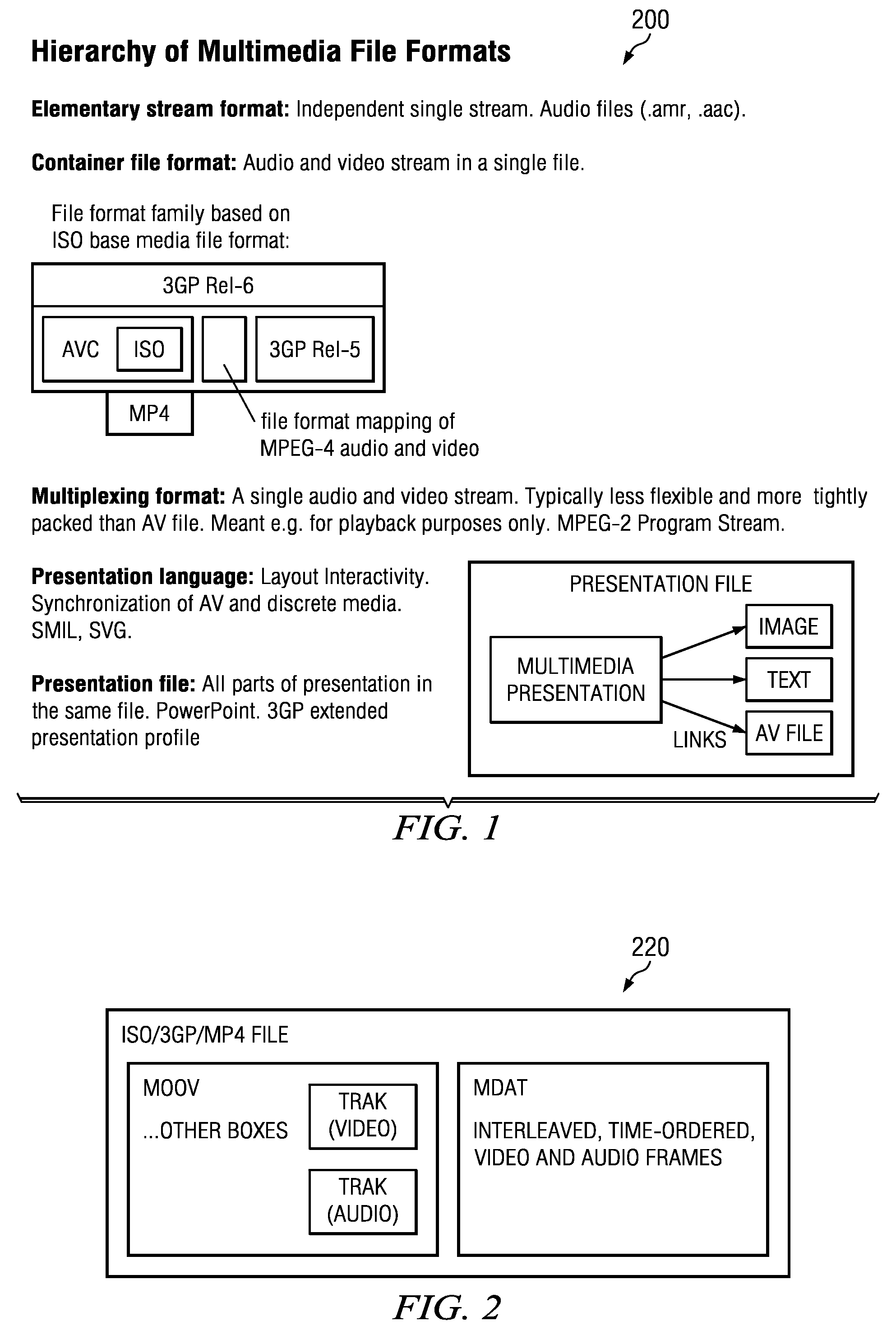 Method and Apparatus For Track and Track Subset Grouping