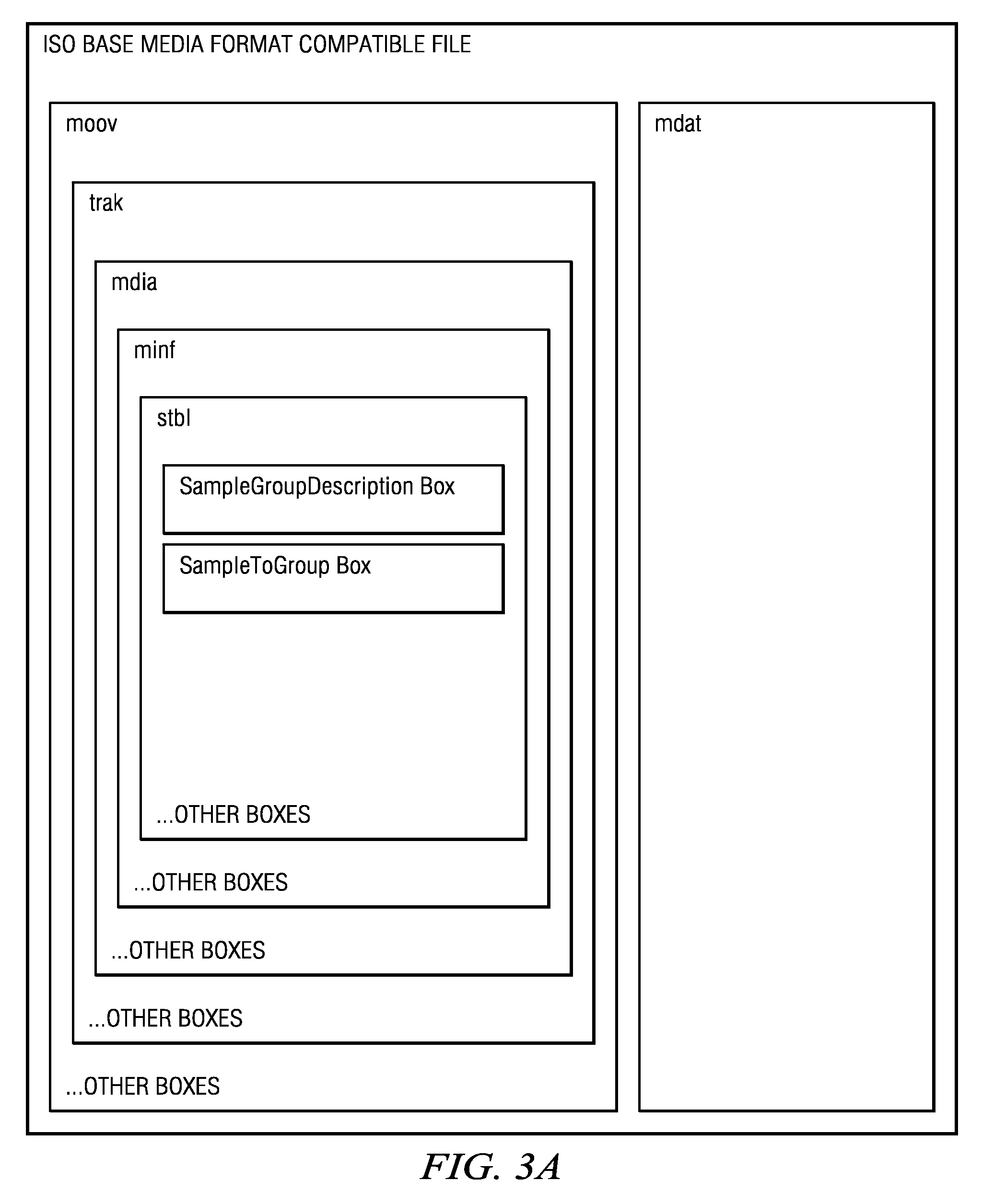 Method and Apparatus For Track and Track Subset Grouping