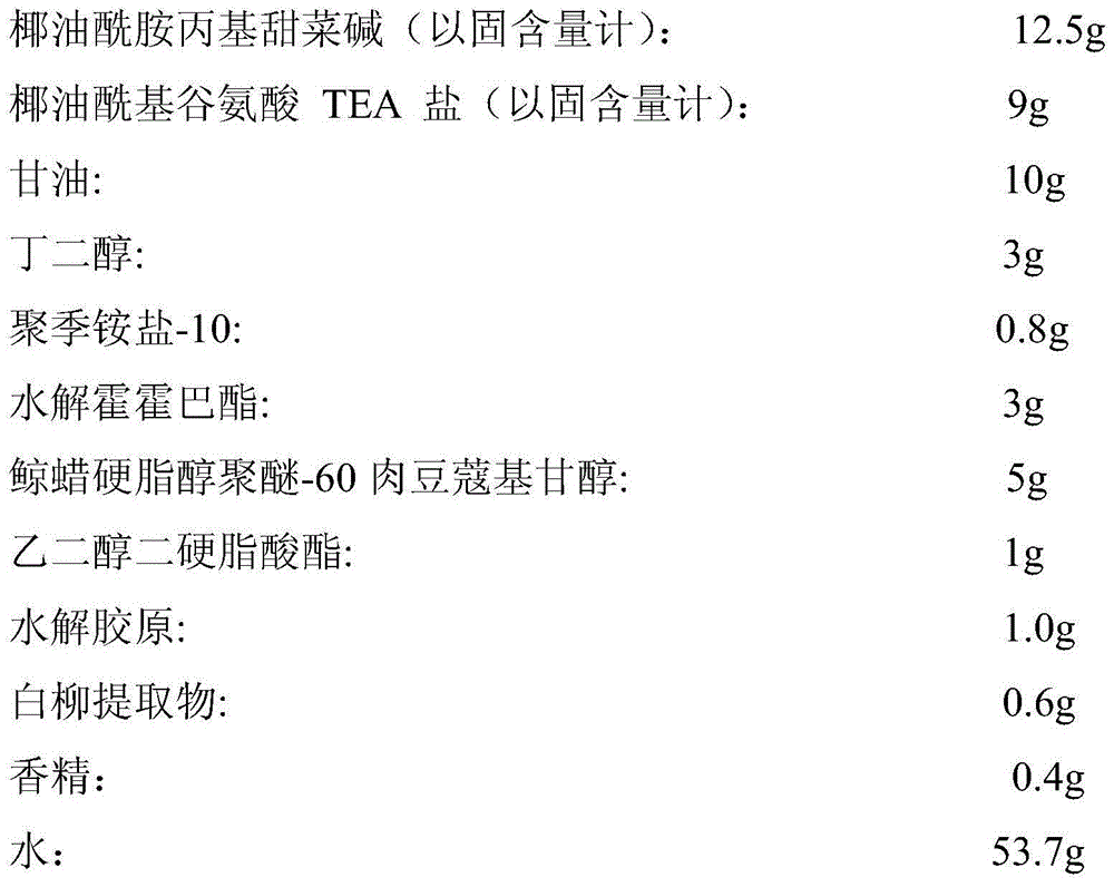 Shampoo-hair conditioner composition with scalp anti-aging function and preparation method thereof