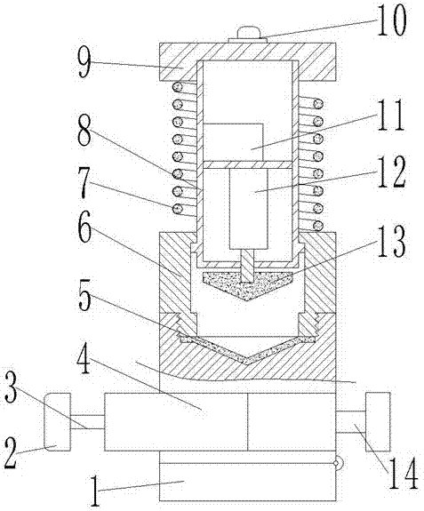 Novel pediatric tablet cutting and grinding device