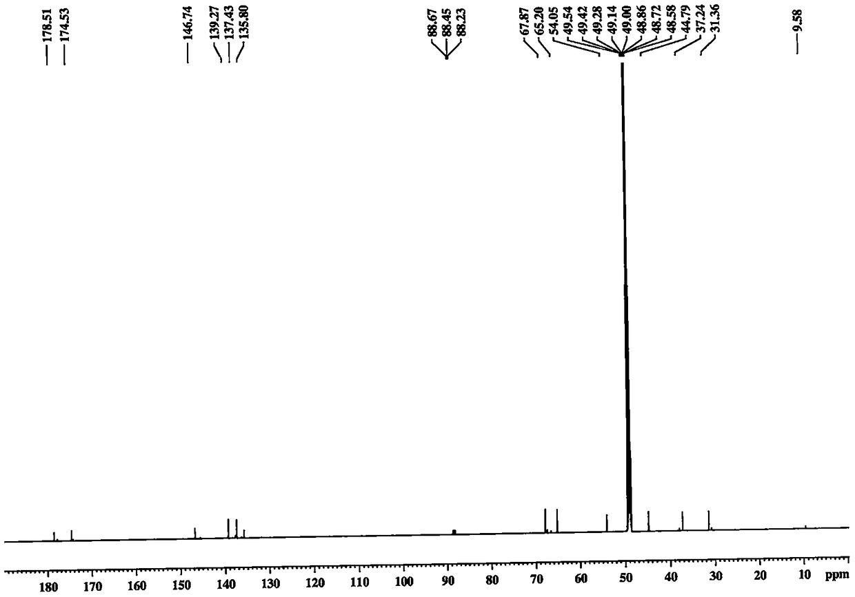 A crocetin derivative gx-d, its preparation method, and its application in preventing or treating cardiovascular and cerebrovascular diseases