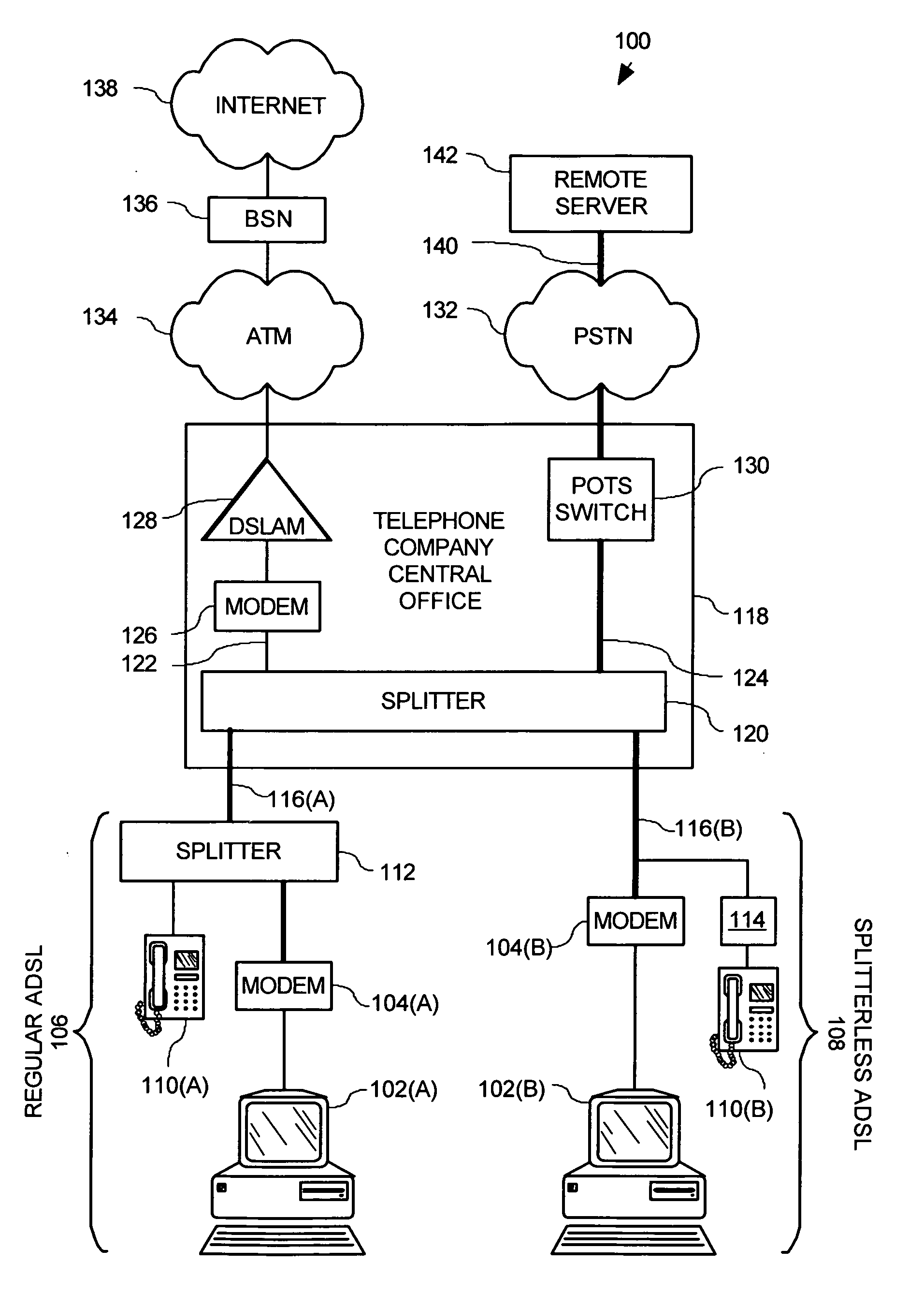 System and method for remotely communicating with a broadband modem