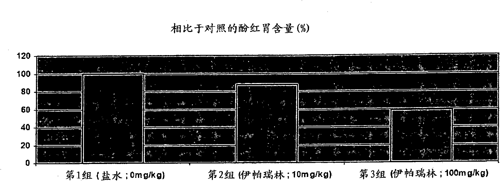 Method of stimulating the motility of the gastrointestinal system using ipamorelin