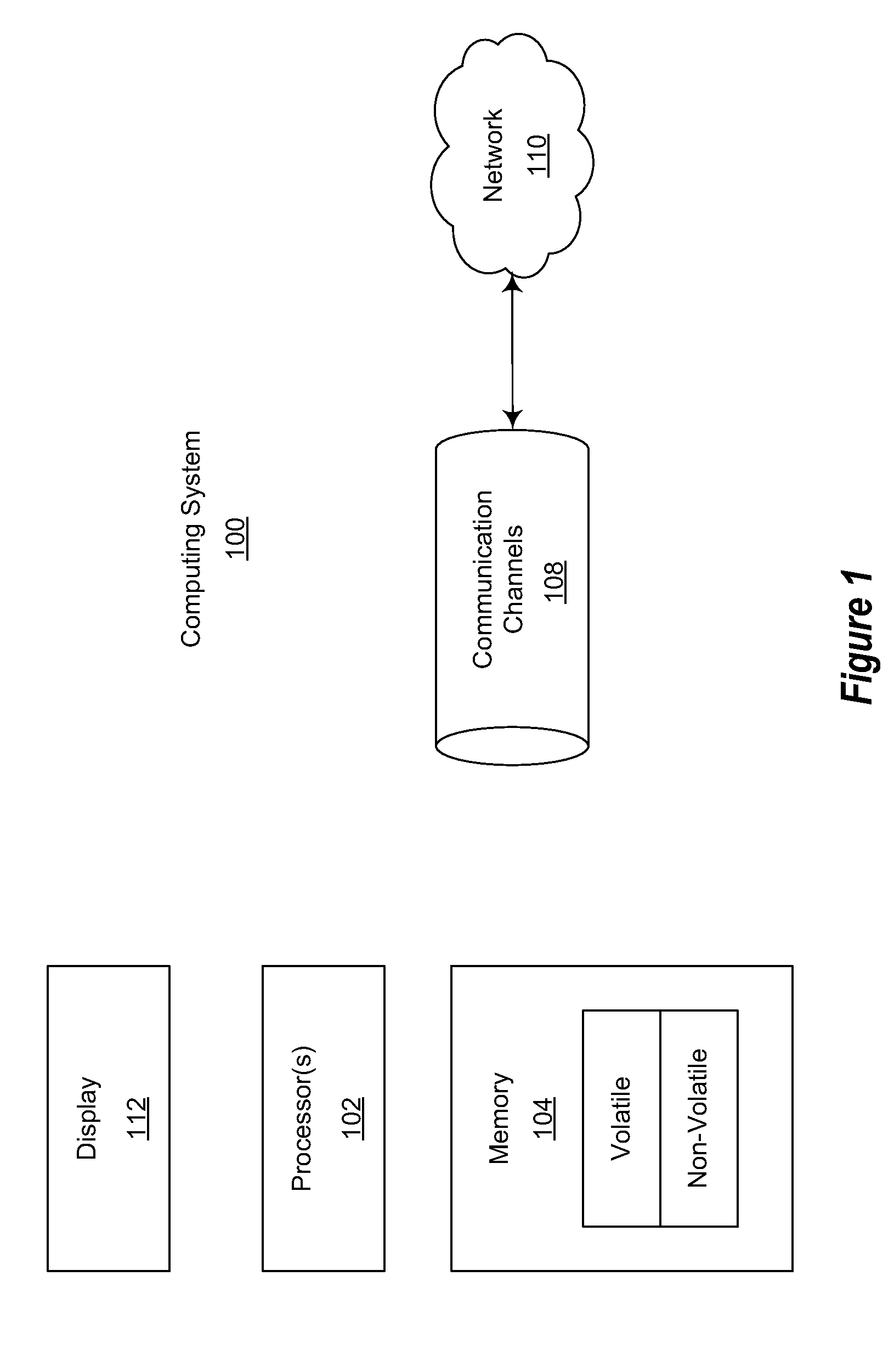 Origination verification using execution transparent marker context