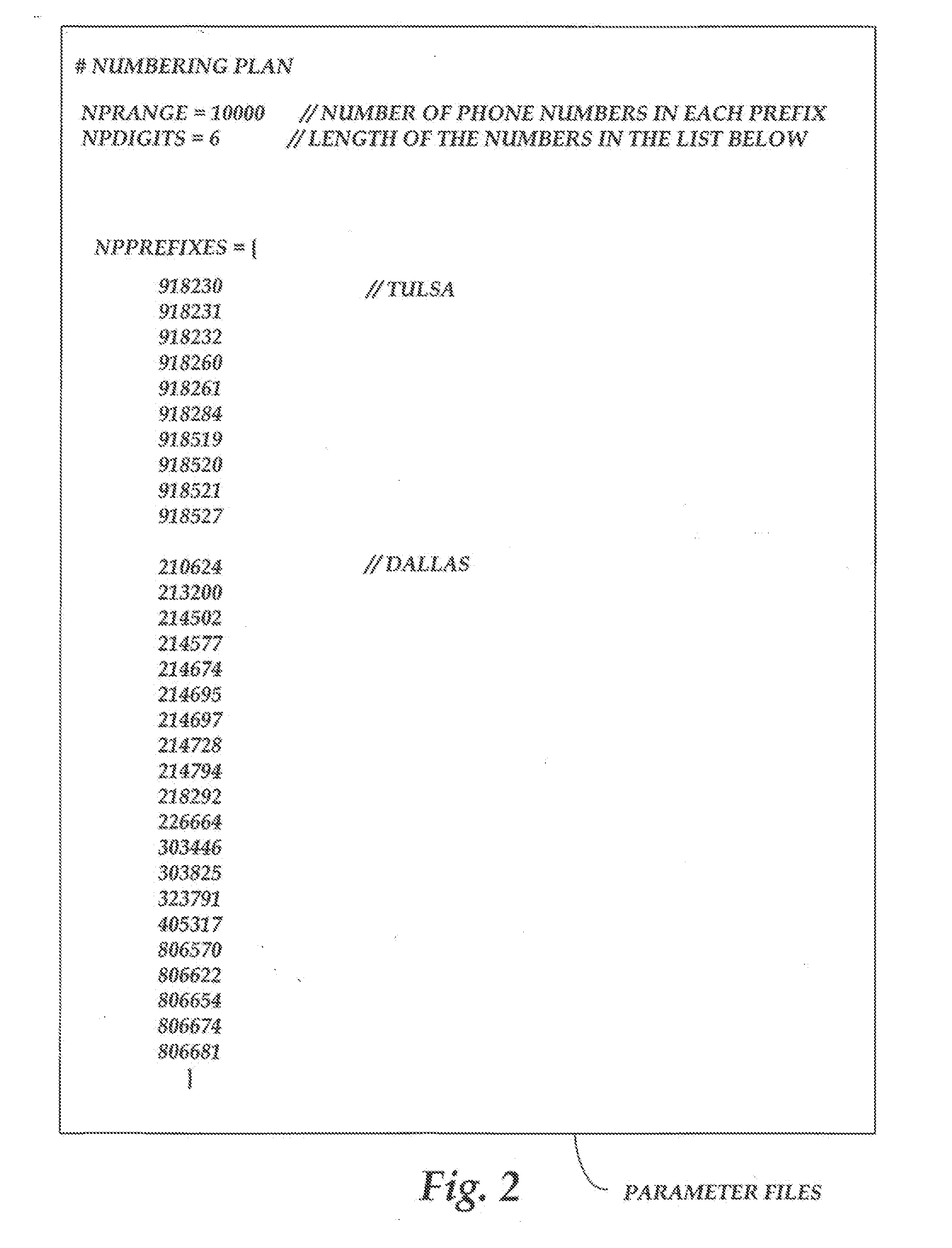 System and Method for Efficiently Storing Information Related to a Telephone number