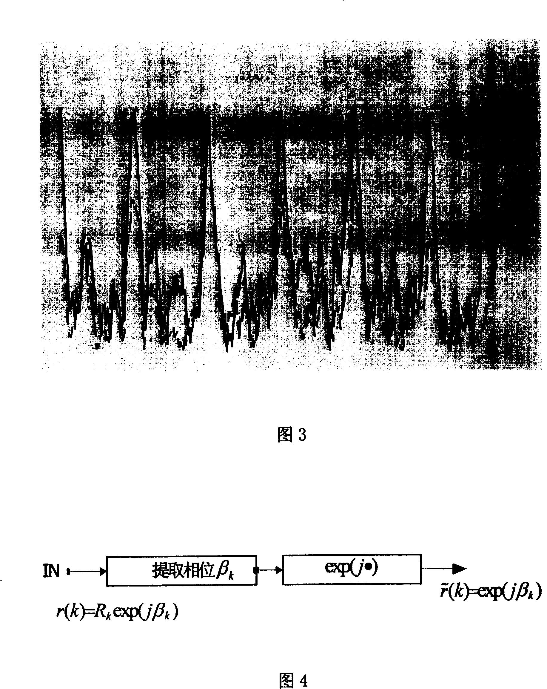 OFDM blind synchronizing method based on phase information and real part detection