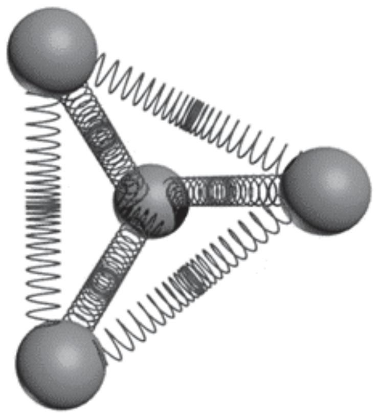 A Soft Tissue Modeling Method Based on Position Constraints and Nonlinear Springs