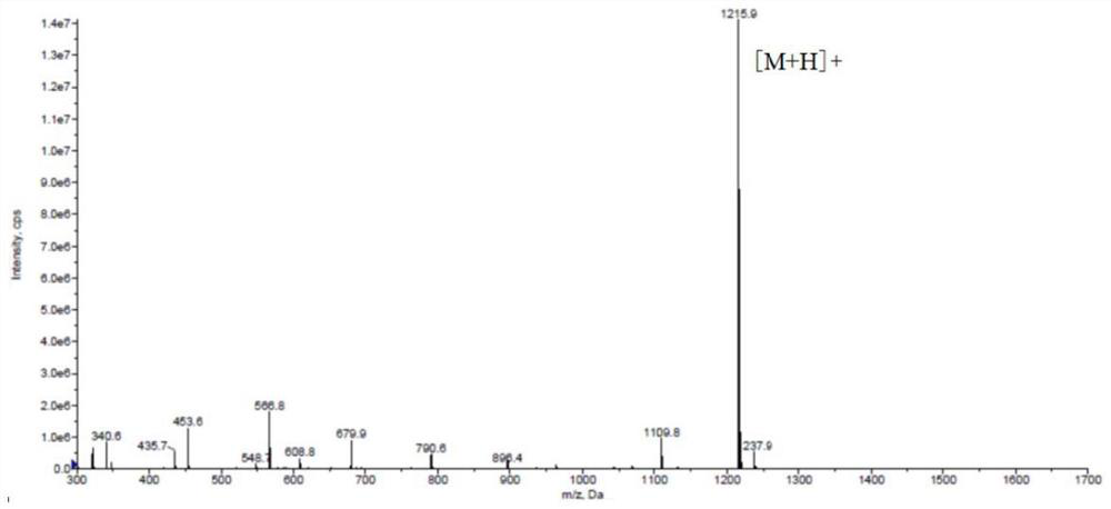 Prostate cancer pet diagnostic reagents  <sup>68</sup> ga-hbbed-ancp-psma and its preparation method and application