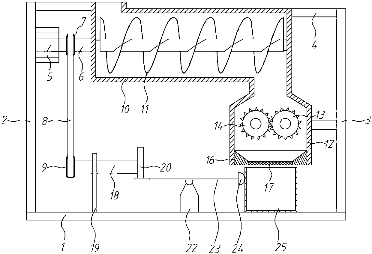 Auxiliary crushing and screening machine for PVC tube production