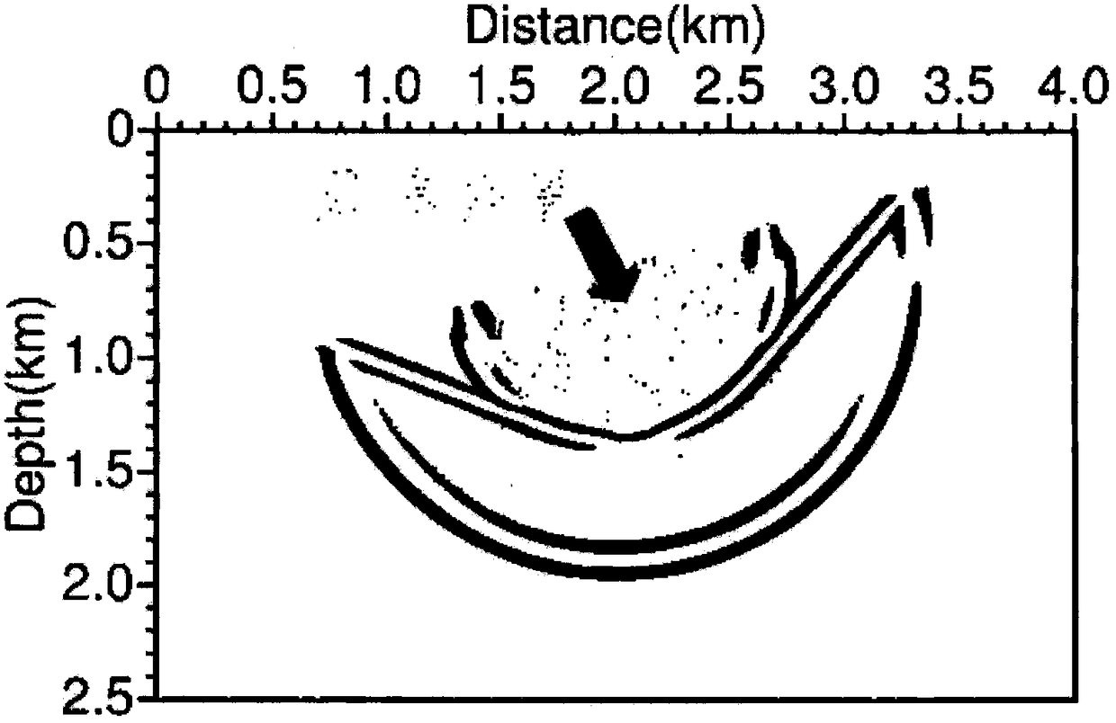 Seismic wave numerical simulation method