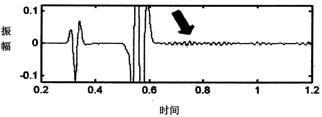 Seismic wave numerical simulation method