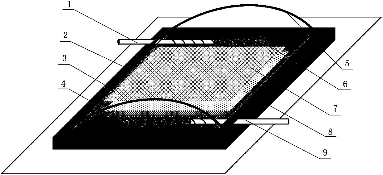 Preparation method of double sizing agent modified carbon fiber reinforced epoxy resin based composite