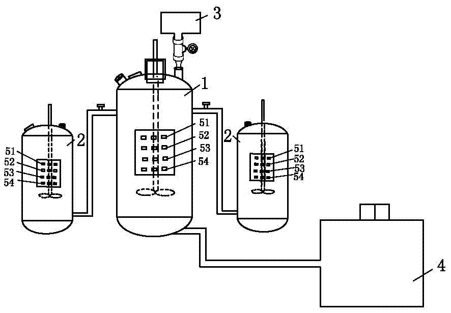 Substitute feed and preparation method thereof