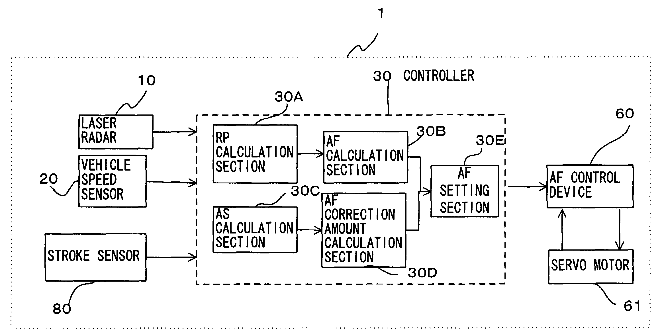 Driving assist system for vehicle