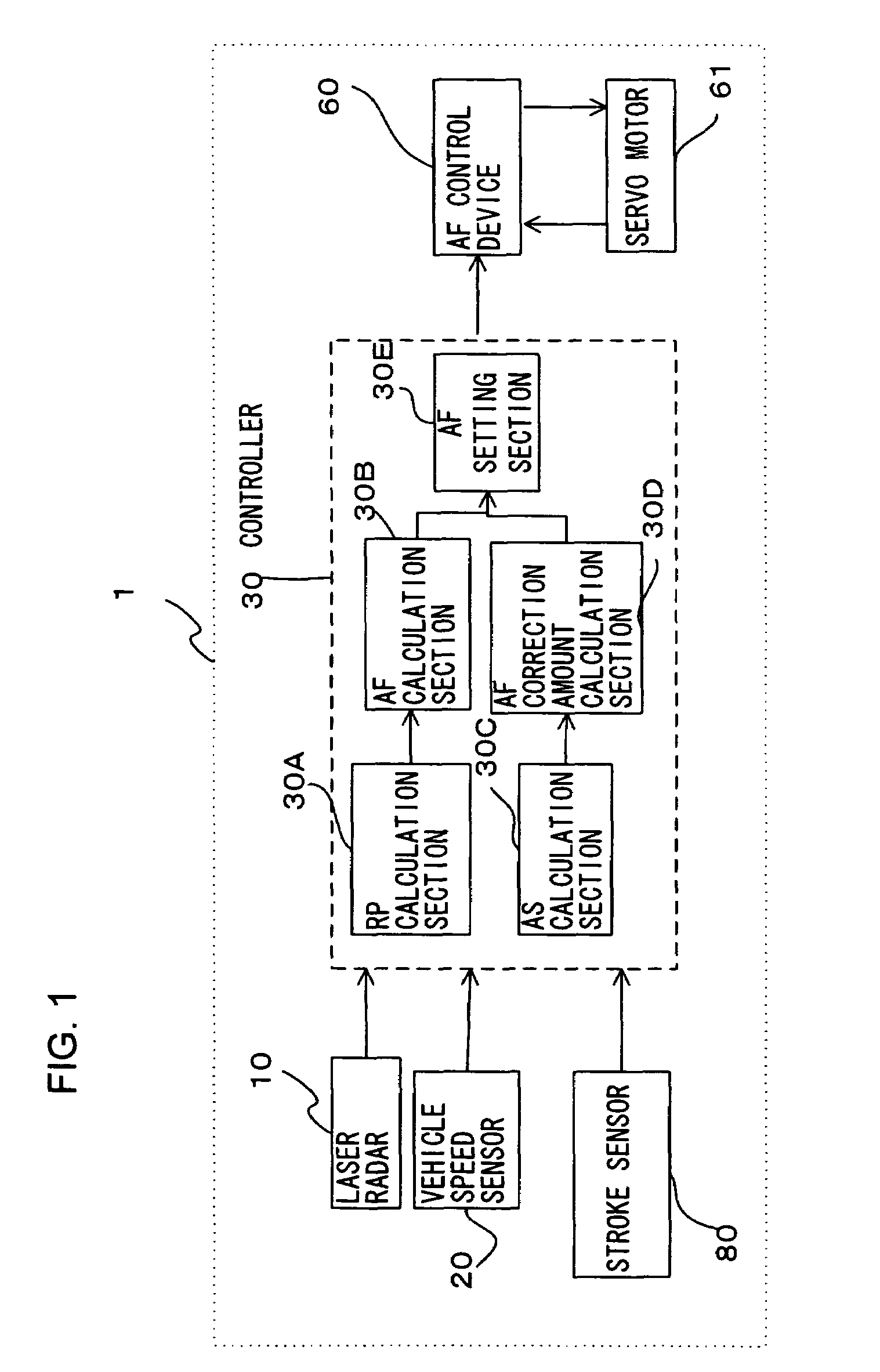 Driving assist system for vehicle