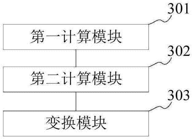 Image enhancement method and device