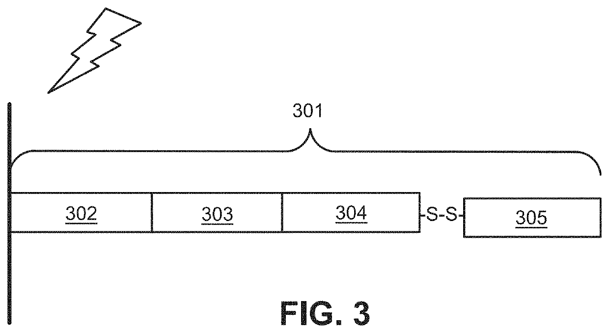 Methods for spatial analysis using rna-templated ligation