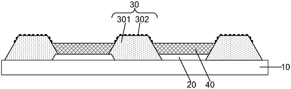 Substrate and manufacturing method, and display panel thereof