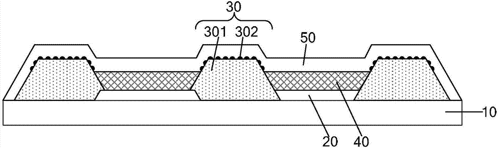 Substrate and manufacturing method, and display panel thereof