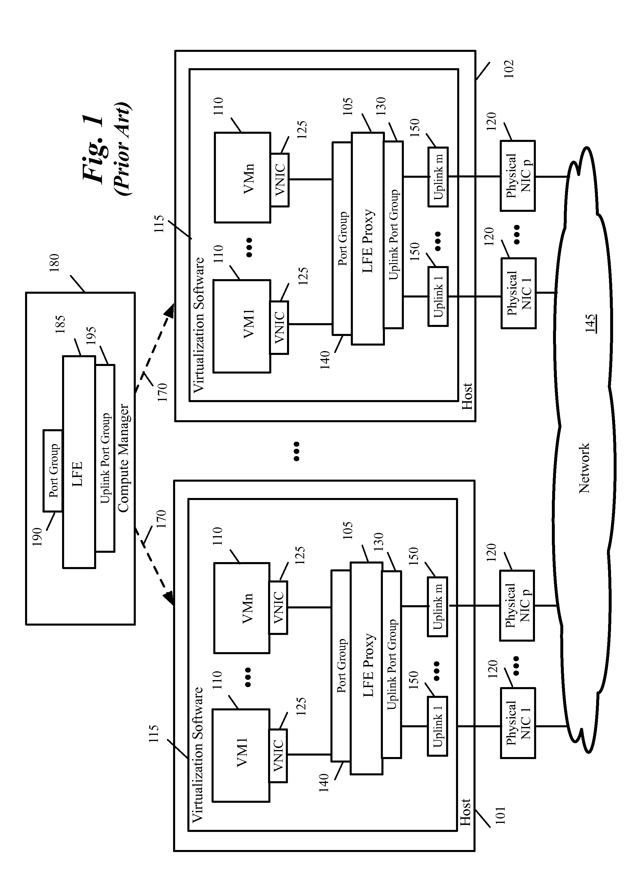 Method and system for migrating virtual machines in virtual infrastructure