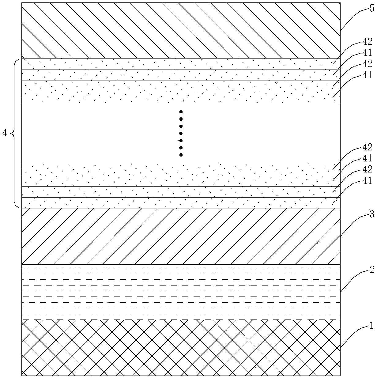 High-efficiency energy-saving LED preparation technology