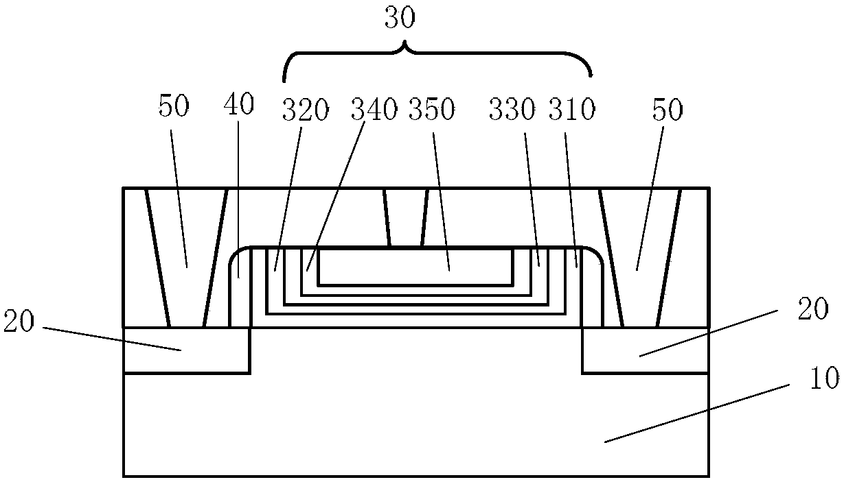 Ferroelectric field effect transistor and preparation method thereof