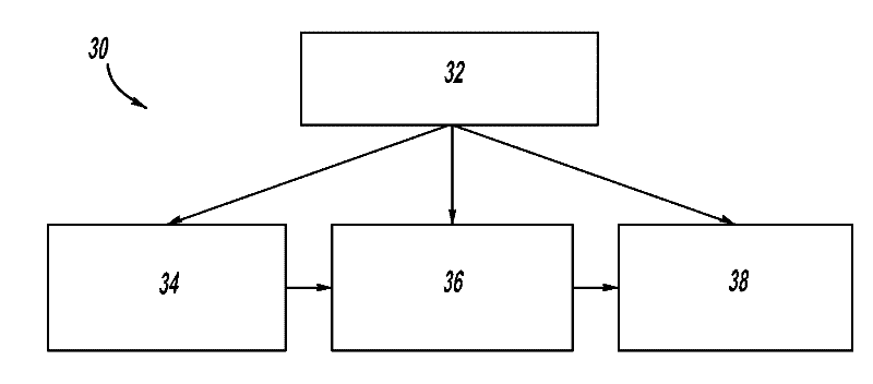 Object and vehicle detecting and tracking using a 3-D laser rangefinder