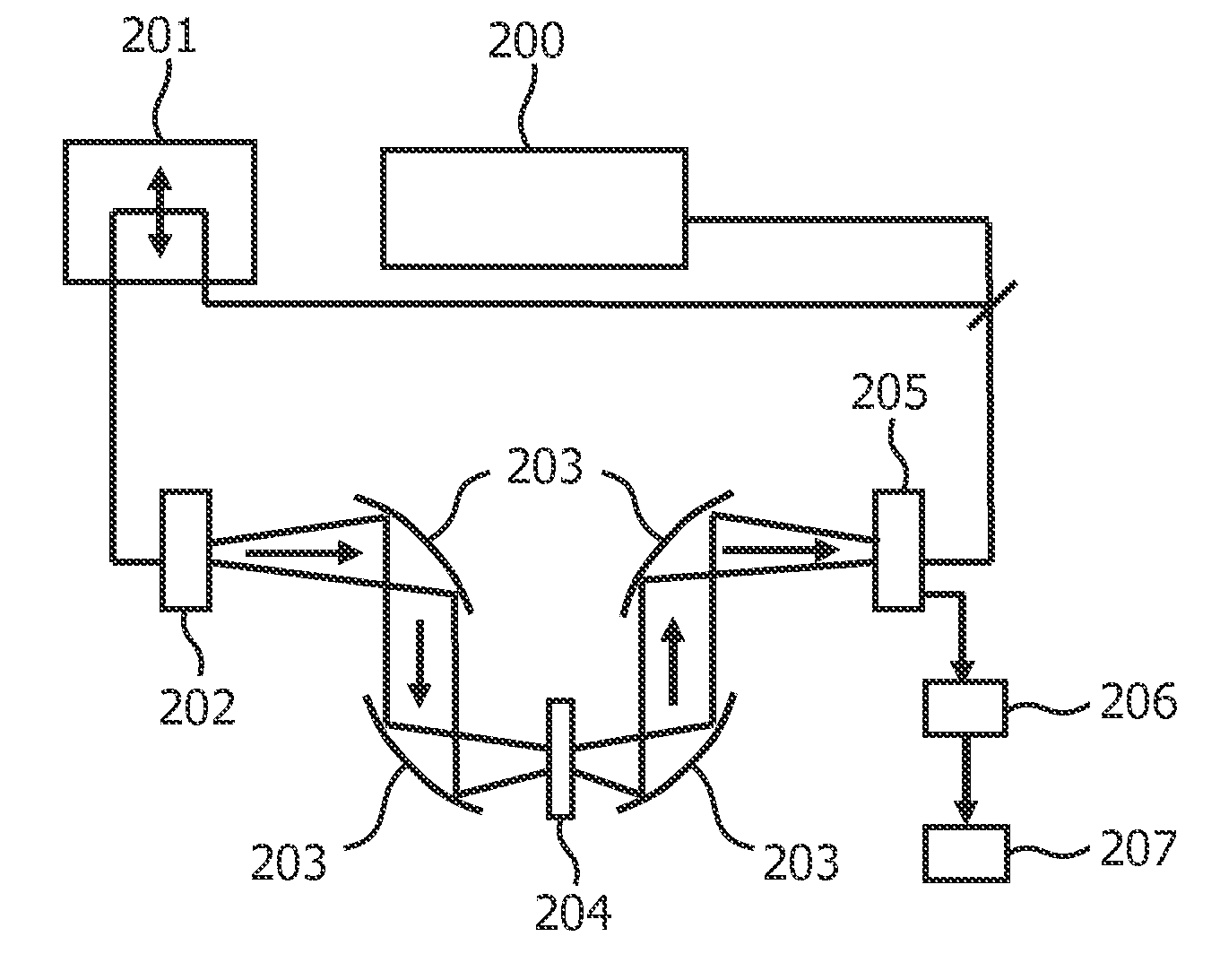 Device for analyzing a sample using radiation in the terahertz frequency range