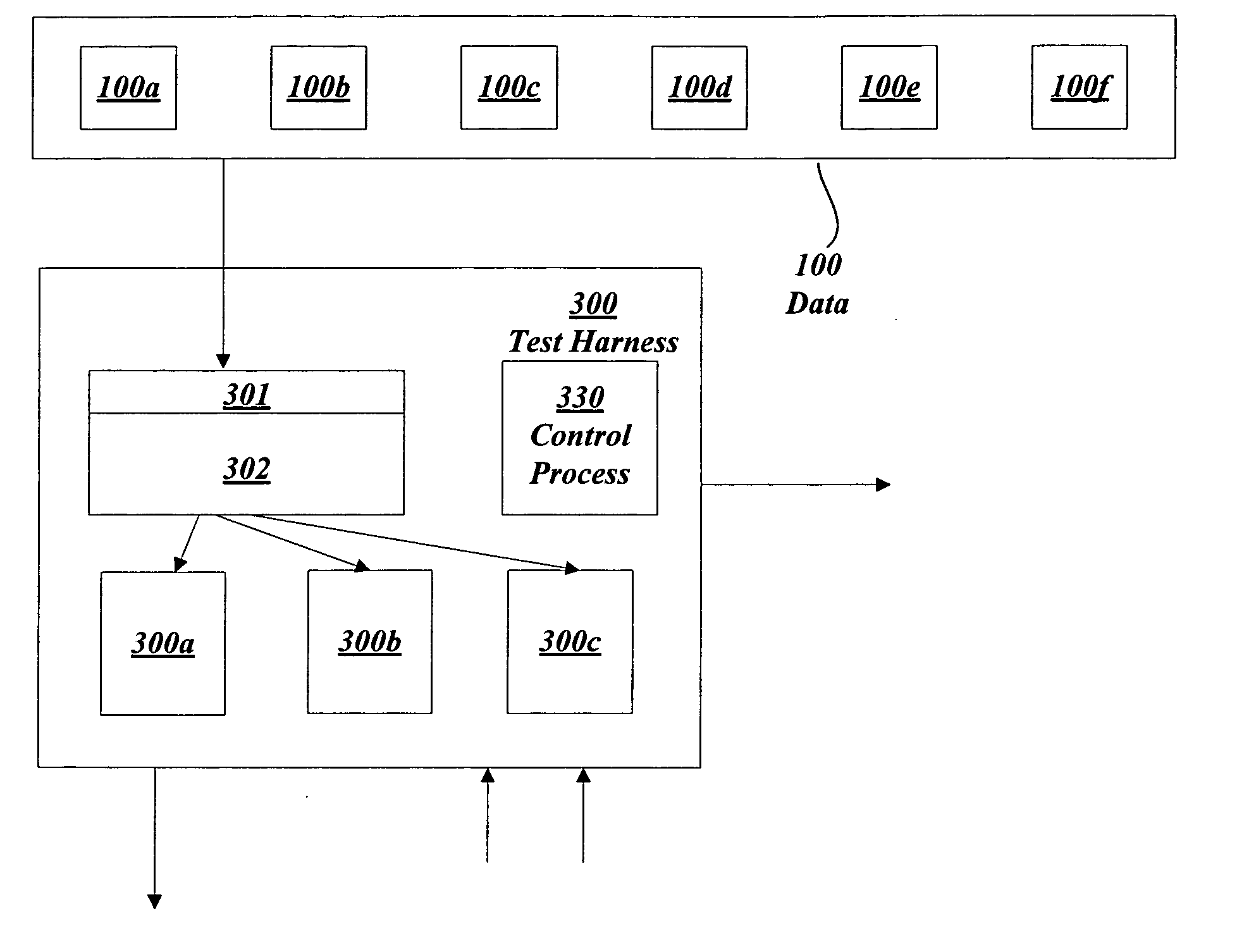 Systems and methods for prioritized data-driven software testing