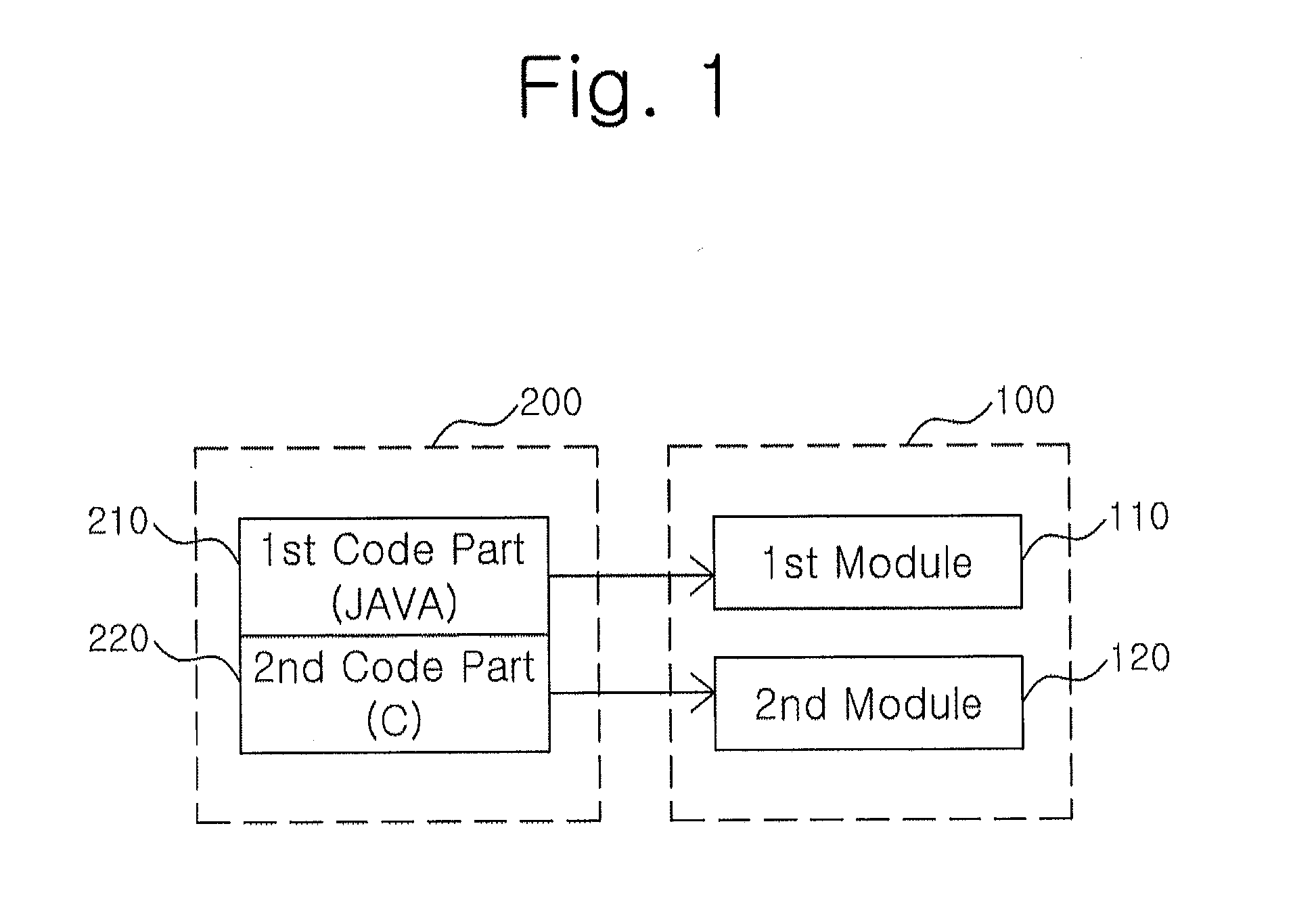 Method and system for processing memory