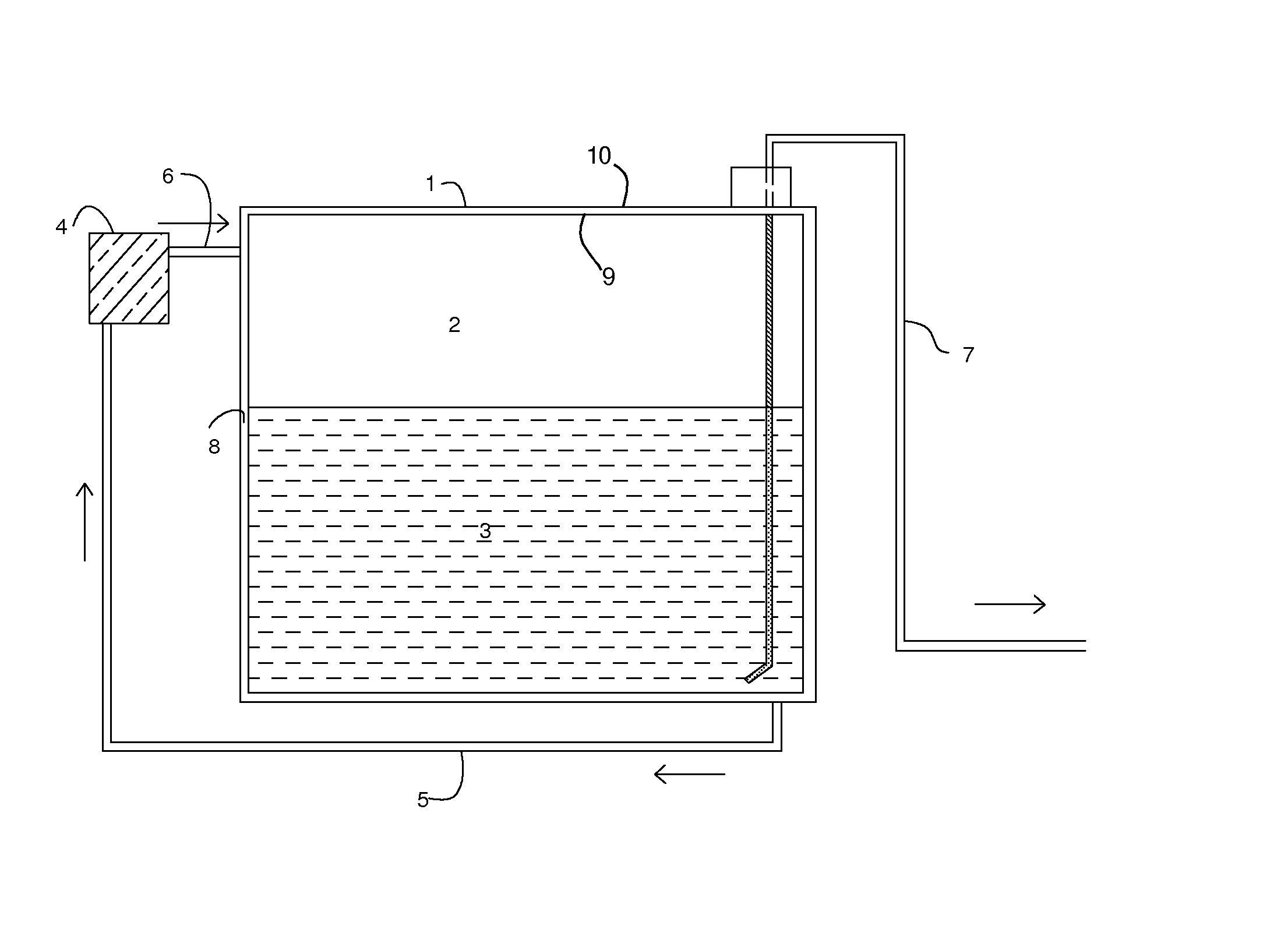 Temperature control