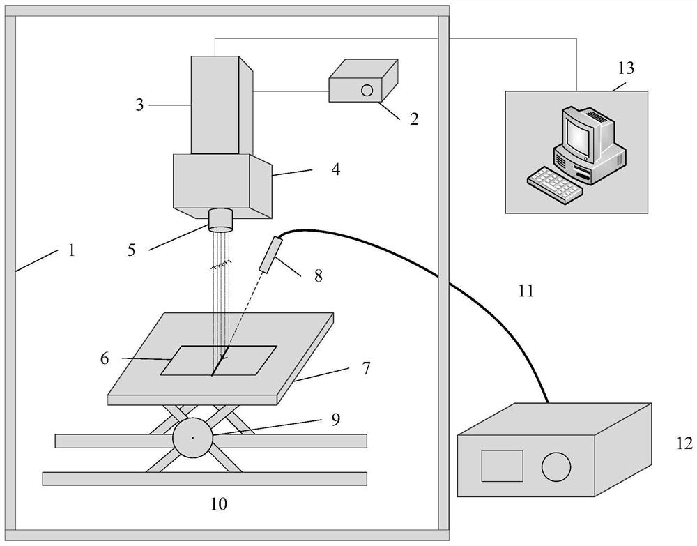 Shrimp meat freshness detection method based on spatial migration Raman spectrum