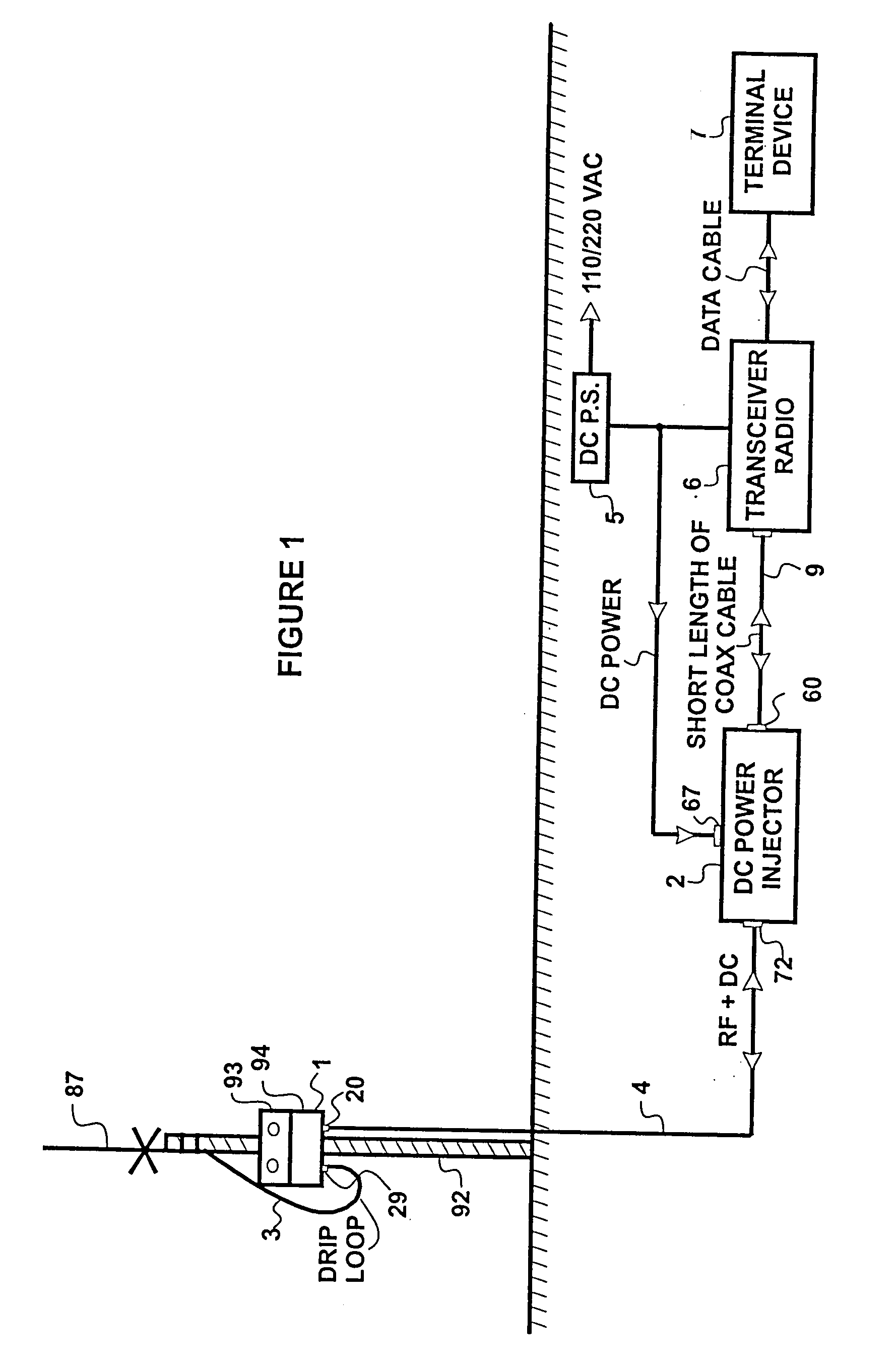 Temperature compensated RF circuitry