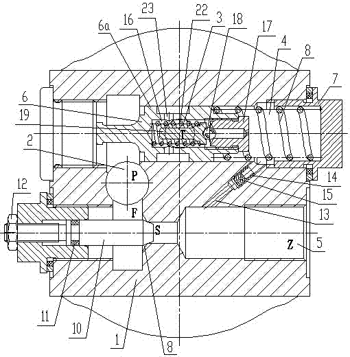 Current stabilization valve for pump