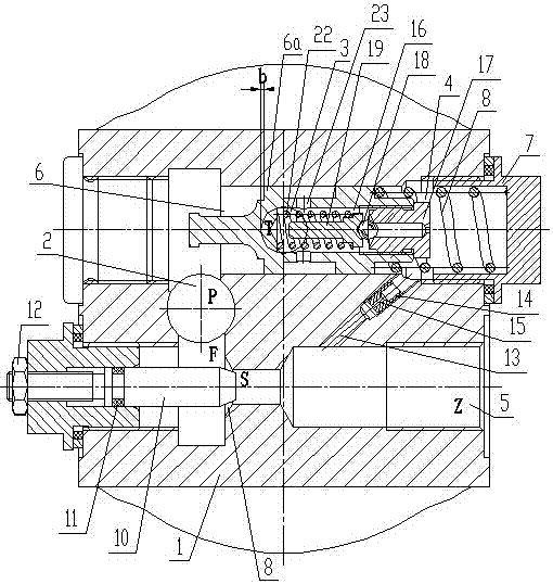 Current stabilization valve for pump