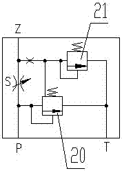 Current stabilization valve for pump