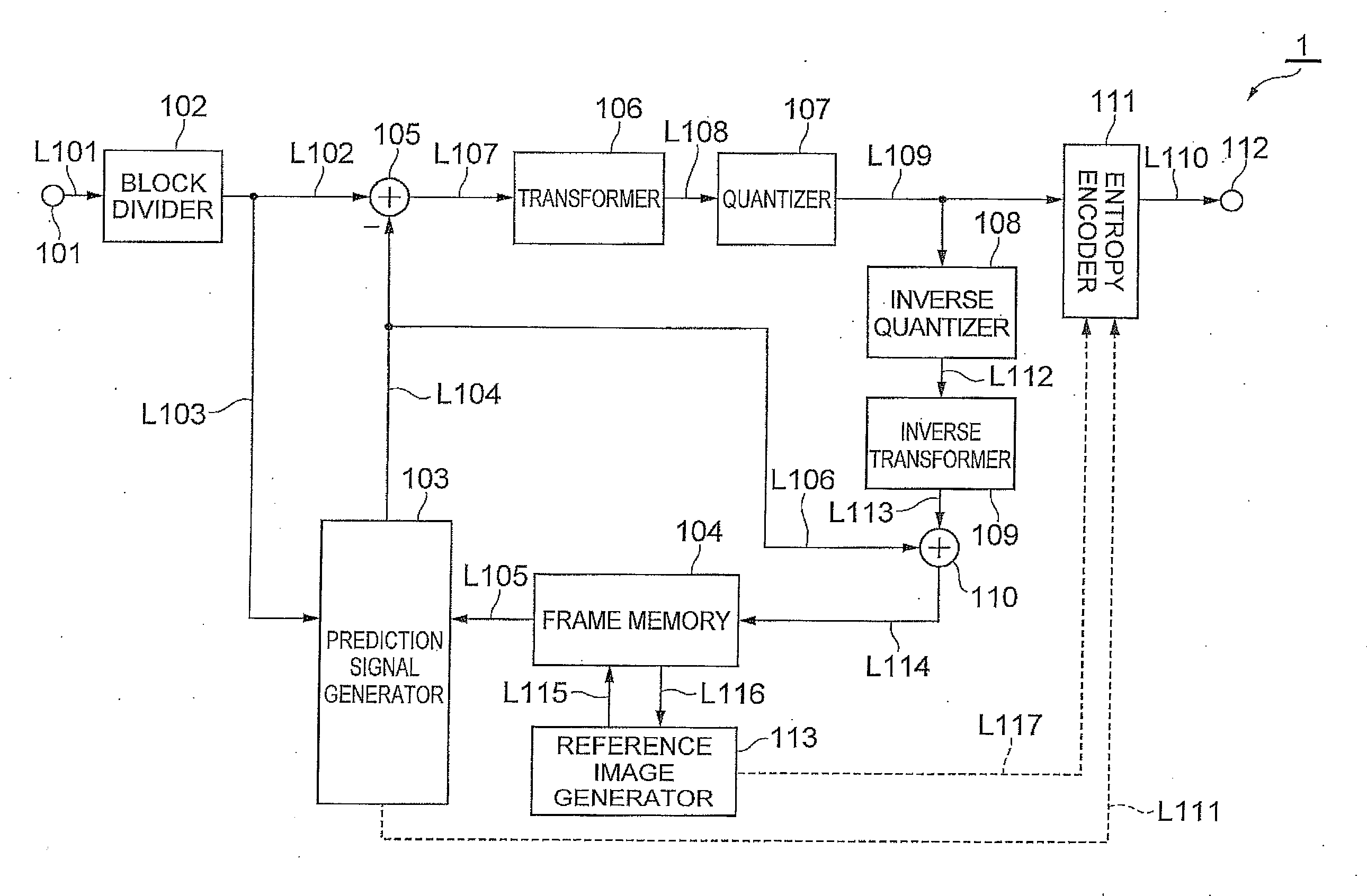 Moving image encoding and decoding system