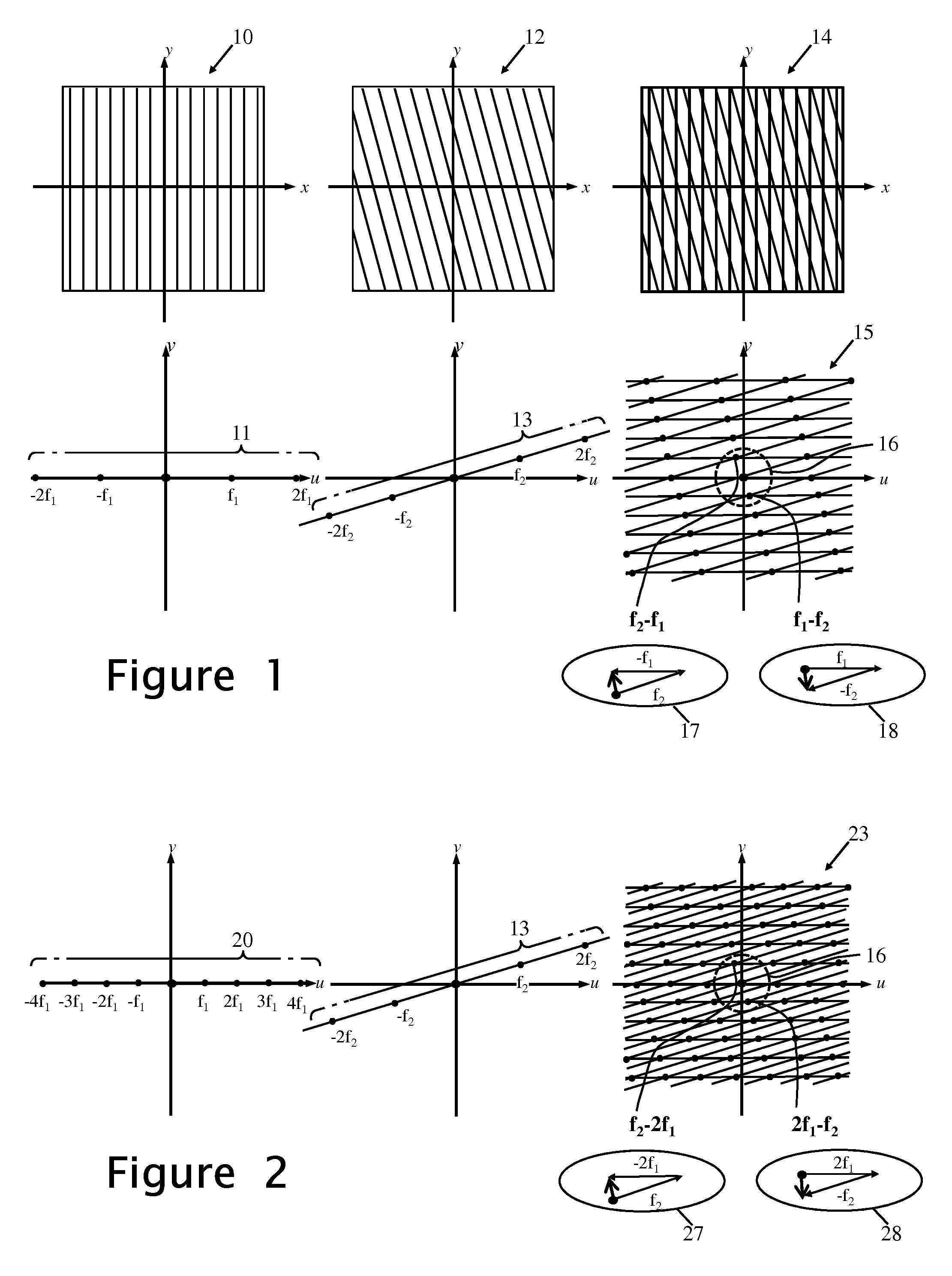 Reducing the visibility of color changes caused by color plane registration variations in halftone color printing