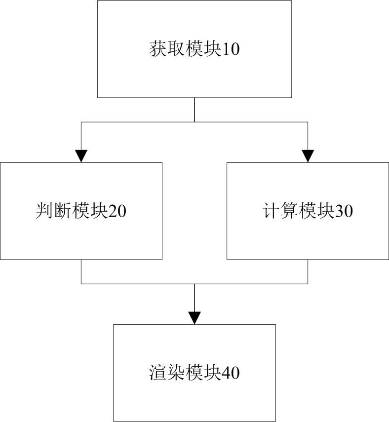 Image processing method and device